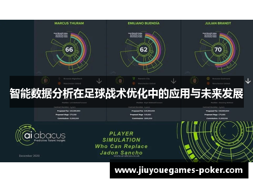 智能数据分析在足球战术优化中的应用与未来发展